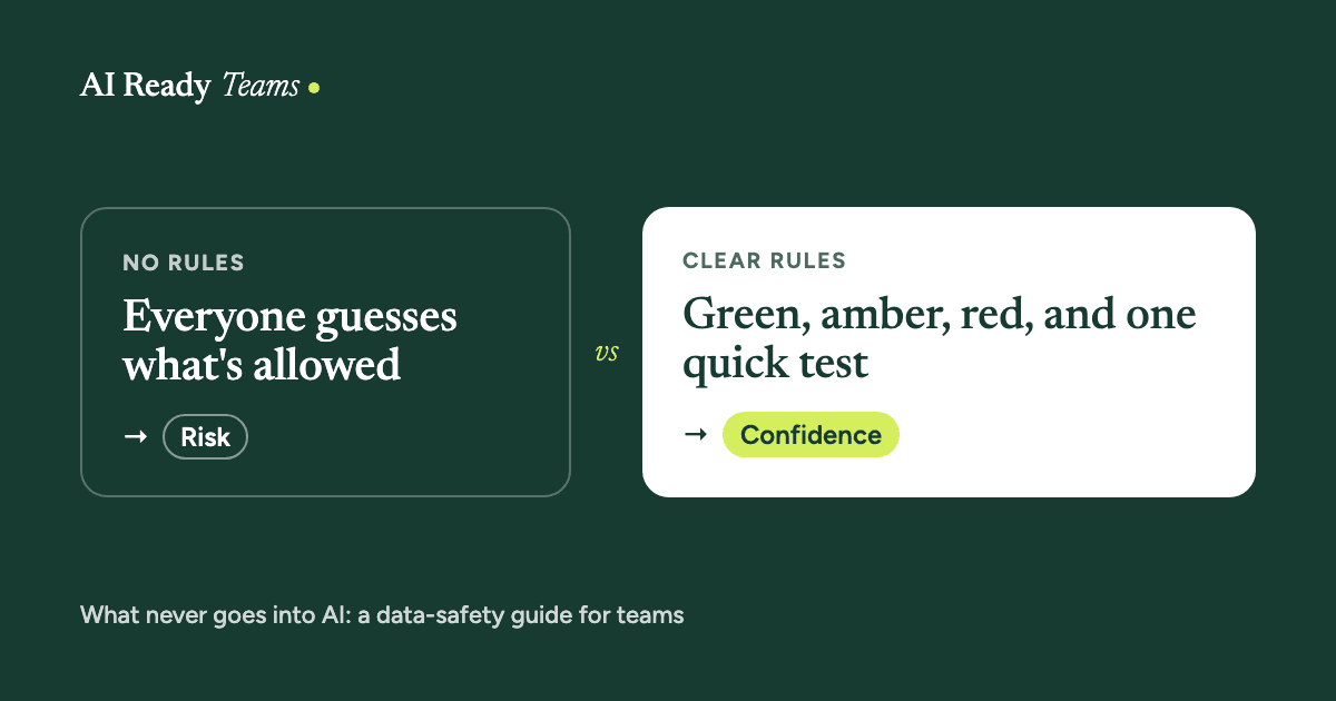 No rules leads to risk. Clear rules, a green, amber and red list and one quick test lead to confidence.